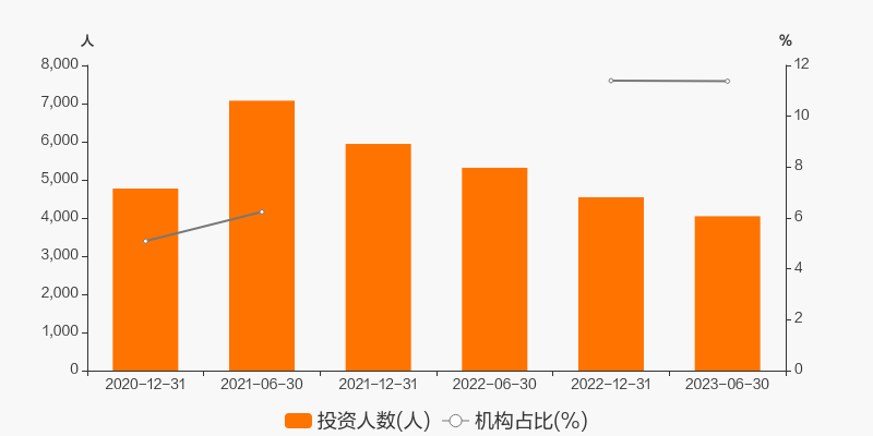 什么是基金份额分红 D2CCC464D21EA22BD0C8A99F0B130DEAB8_w800h400.jpg