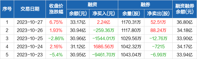 昆仑排行_凤凰资讯_资讯_凤凰网(2)