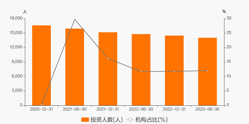 PG电子官方网站- PG电子试玩- PG电子APP下载光大保德信尊合87个月定期开放债券型证券投资基金分红公告