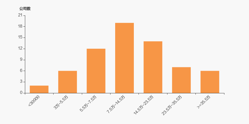 西藏天路股票能上涨吗 D2F075BC9B137EB9778C819A621619E775_w800h400.jpg